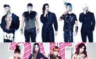 Big Bang, 2NE1, Rainbow enter top 10 on Oricon's daily chart 