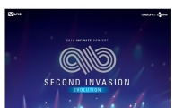 INFINITE to stream encore concert on YouTube 