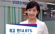 삼성證, 최고 연14.61% ELS 5일까지 판매