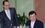 [포토]위기관리대책회의 참석하는 박재완 장관