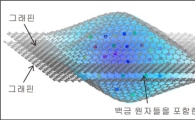 국내 연구진, "'냉동인간'이 현실로?"