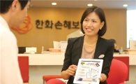 “스마트워크 프로그램 도입 성장 수익 두토끼 잡는다” 