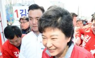 [포토] 홍삼 캔디 선물 받은 박근혜 위원장