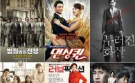 Korean movies notch up higher number in 1Q ticket sales