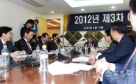 [포토] KBO 2012년 제3차 이사회