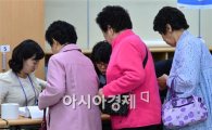 [포토] 곱게 차려입은 유권자들