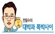 [아시아블로그]북한 미사일에 울고 웃는 남한 주식