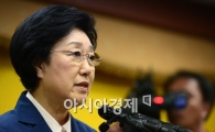 [포토] 대표직 사퇴의사 밝히는 한명숙