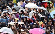 [포토] 친구들 응원하는 한남대학생들 '우산쓰고 응원'