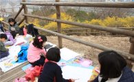 성동구, 어린이 300여명 참석 응봉산개나리축제 열어  