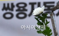 [포토] 국화와 스패너
