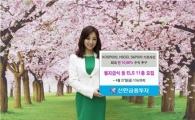신한금융투자, 지수 3형제 ELS 등 11종 판매