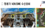 항행안전시설, 개도국에 운영기법 전수해 수출 발판