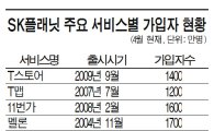 한국 구글 꿈꾼 'SK플래닛', 줄줄이 '1000만 가입'