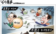 [아경만평]'질긴인연' 임기말 광우병 촛불 악몽