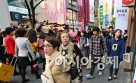 [포토] 명동 쇼핑 거리 접수한 일본 관광객들