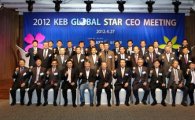 외환은행,  KEB Global Star 기업 CEO초청 간담회 개최