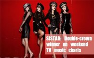SISTAR stands 'alone' atop weekend TV music charts