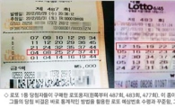 19억·25억·16억 연속 로또1등 당첨… 그 비법은?