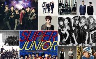 Super Junior, 2PM, 2AM, miss A, INFINITE to perform at Expo 2012 Yeosu Korea 