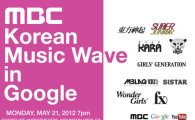 SM Entertainment artists to perform at Google headquarters 