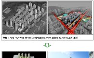 서울시, ‘新재개발·재건축’ 방식 만든다