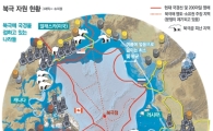 2030년 열리는 북극길, 우리도 걸을 수 있을까   