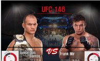 곰TV, ‘UFC 146’ 헤비급 매치 생중계