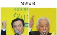 김한길 역대세론이 분다··전북까지 5연승(종합)