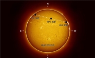 금성이 태양을 지나가는 날?