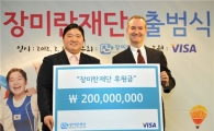 비자카드 '장미란 마케팅' 힘쓴다