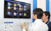 [포토]'씨앤앰 디지털 셋톱박스'만 달면 '스마트TV'로~