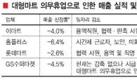[대형마트 의무휴업]입점업체 “대출까지 냈는데 우린 무슨 죄” 납품업체 “발주량 줄어 인원정리 불가피”