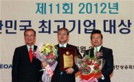 LS산전, '2012년 대한민국 최고기업 대상' 5년 연속 수상