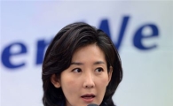 [포토] 나경원 조직위원장 '스페셜 올림픽 많은 관심 부탁드립니다'