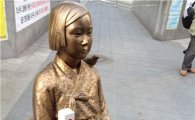 일본 극우파가 위안부소녀상 말뚝 테러 … 네티즌 분노