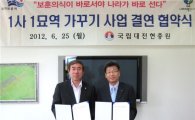 LIG넥스원-대전현충원, 묘역정화 활동 MOU 체결