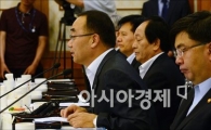 [포토] 하반기 경제정책방향 당정협의