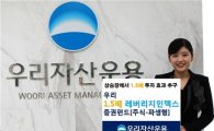 우리운용, '1.5배 레버리지·삼성그룹주 펀드' 2종 출시 