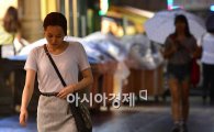 [포토] 아차…우산