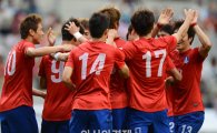 [올림픽]한국 0-0 멕시코…전반 종료(1보)