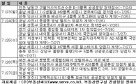 [부동산캘린더]뜸한 분양시장 속 '인천 구월보금자리 눈길'