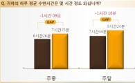 "'10억 자산가' 평소에 뭐하나 봤더니 역시"