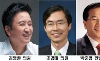 김정길 대선 출사표....민주 대선경선 8파전
