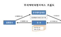 예탁원 "예탁대행서비스로 발행비용 연 9.8억 절감"
