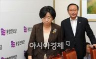 통합진보, 결국 '경기동부黨'으로…노회찬·심상정·강동원 탈당