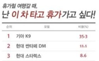 "여자에게 '바다' 보러 가자할 때 좋은 차가"