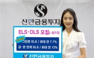 신한금융투자, 월지급식 DLS 1종 및 ELS 11종 판매