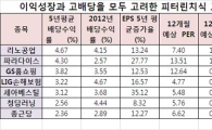 피터린치가 살 한국주식은?