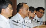 [포토]물가관계장관회의 참석한 박재완 장관
